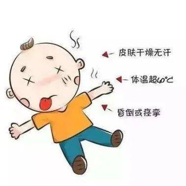 第四医学中心门诊部急诊医学科：成功救治热射病战士