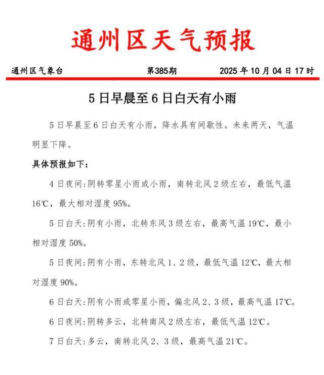 冷冷的秋雨要来啦!明显降温!通州最新预报