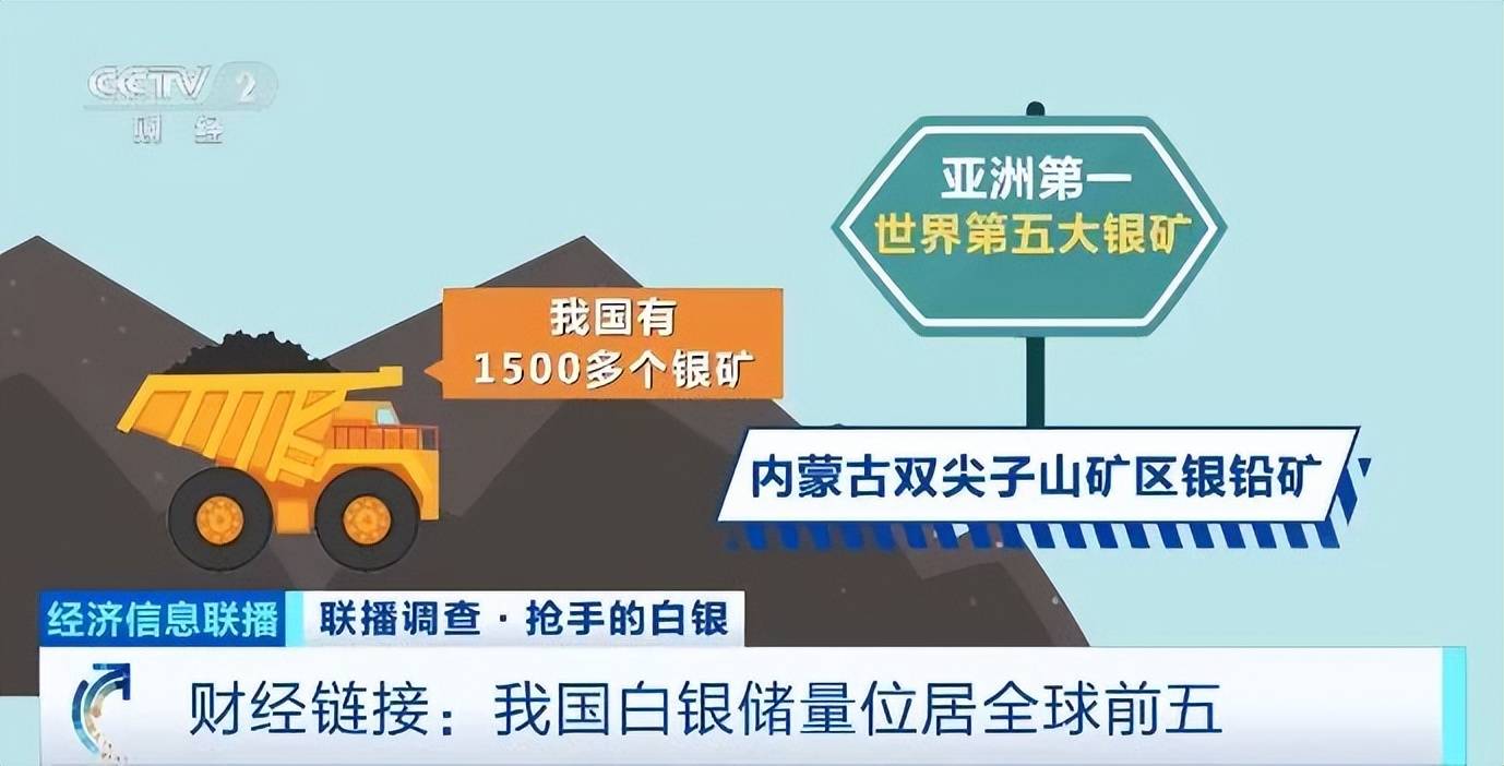 白银年内飙涨近70%!什么情况?