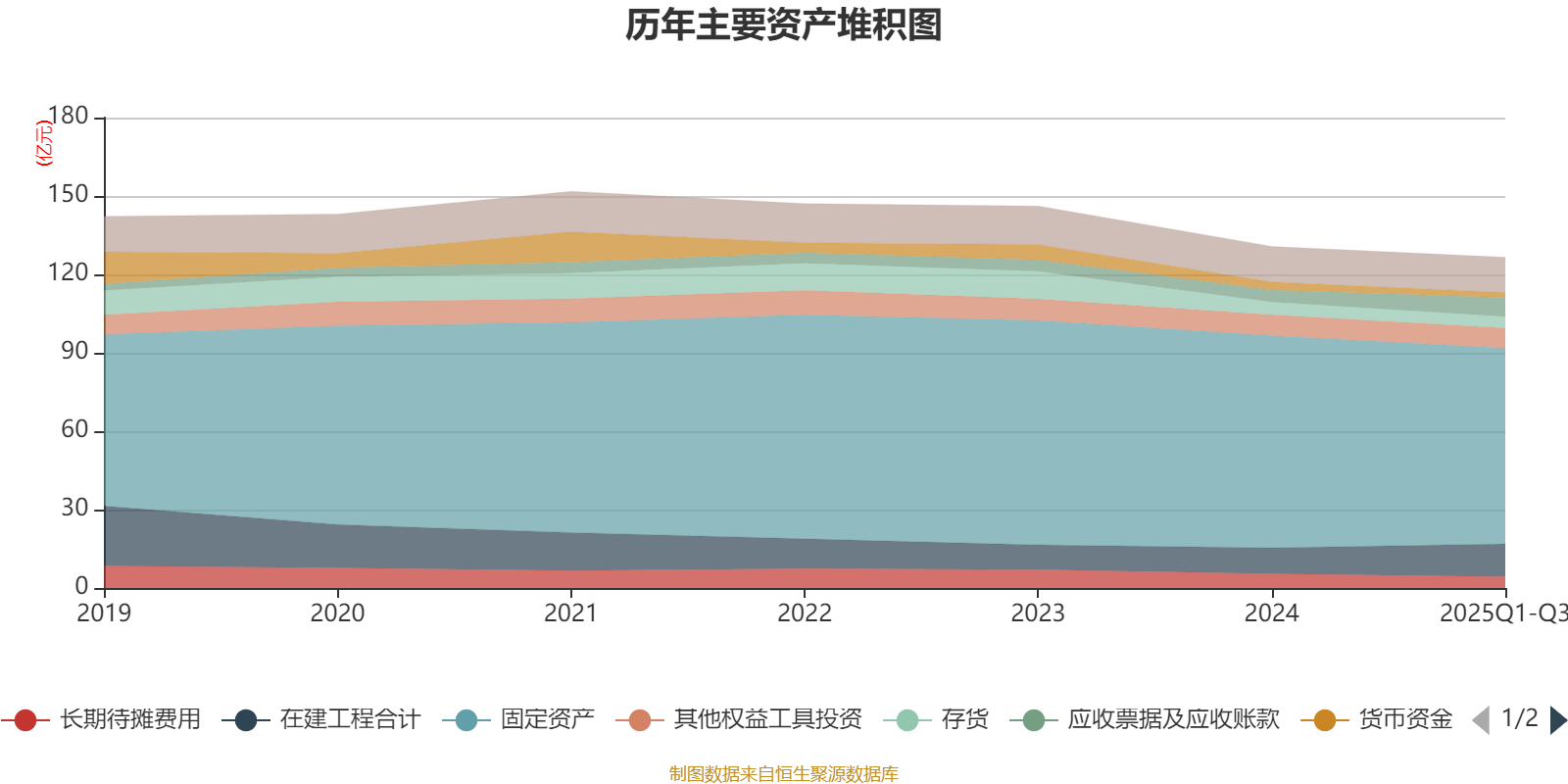 吉视传媒:2025年前三季度亏损3.46亿元