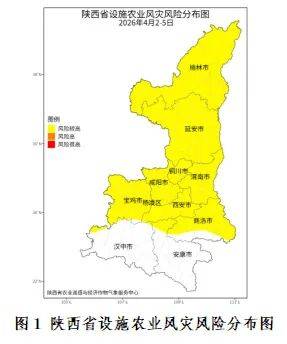 注意！关好门窗！陕西将迎大风、降温、沙尘天气，局地降温6～8℃