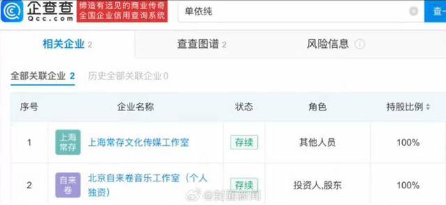 单依纯郑州演唱会票价打折，原价1880元内场票跌至约700元；其短视频账号近30天掉粉超33万，4月新歌MV又被指“复刻”王菲