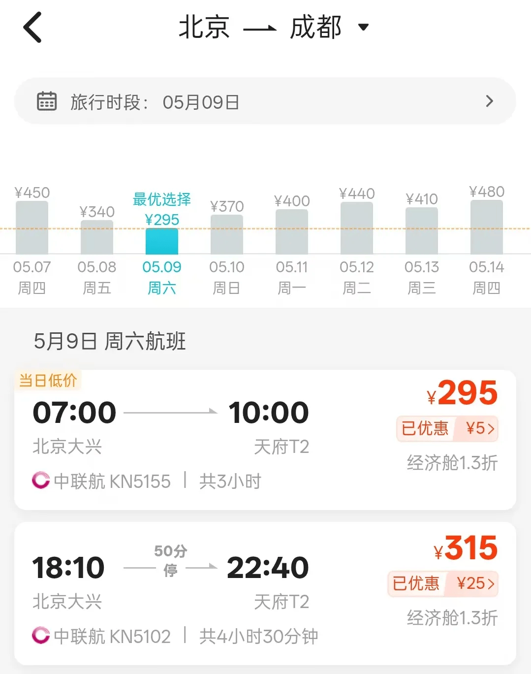 节后机票大跳水!成都出发低至200元