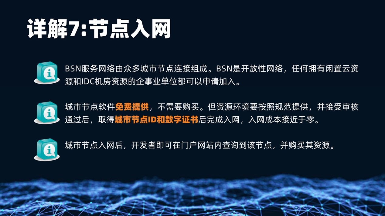 区块链讲解(比特币最新价格)
