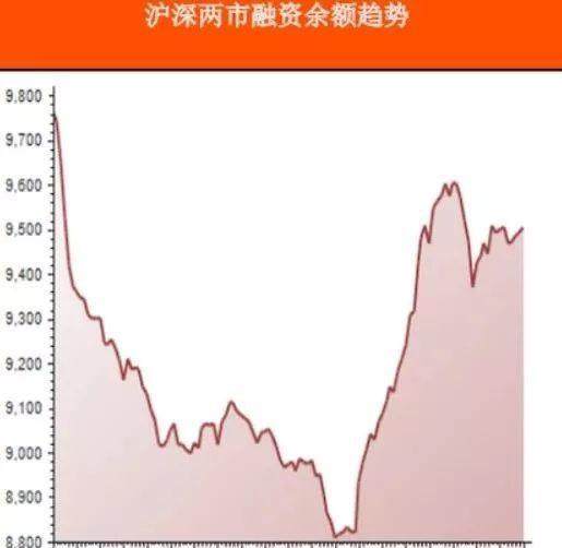 区块链龙头股(区块链概念股票有哪些)