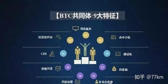 区块链通证(区块链通证经济2023)