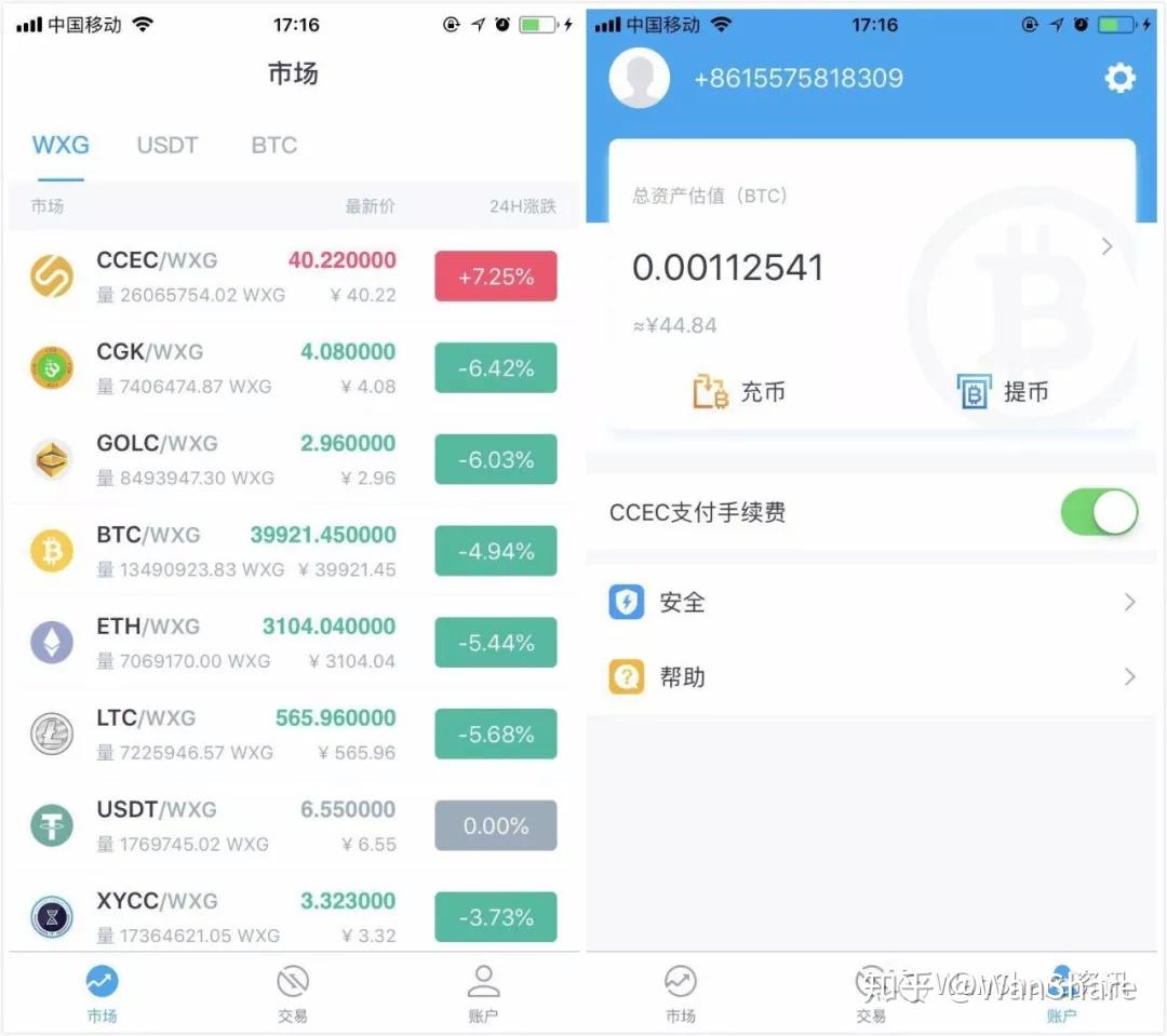 WanShare(wanshare平台下载)