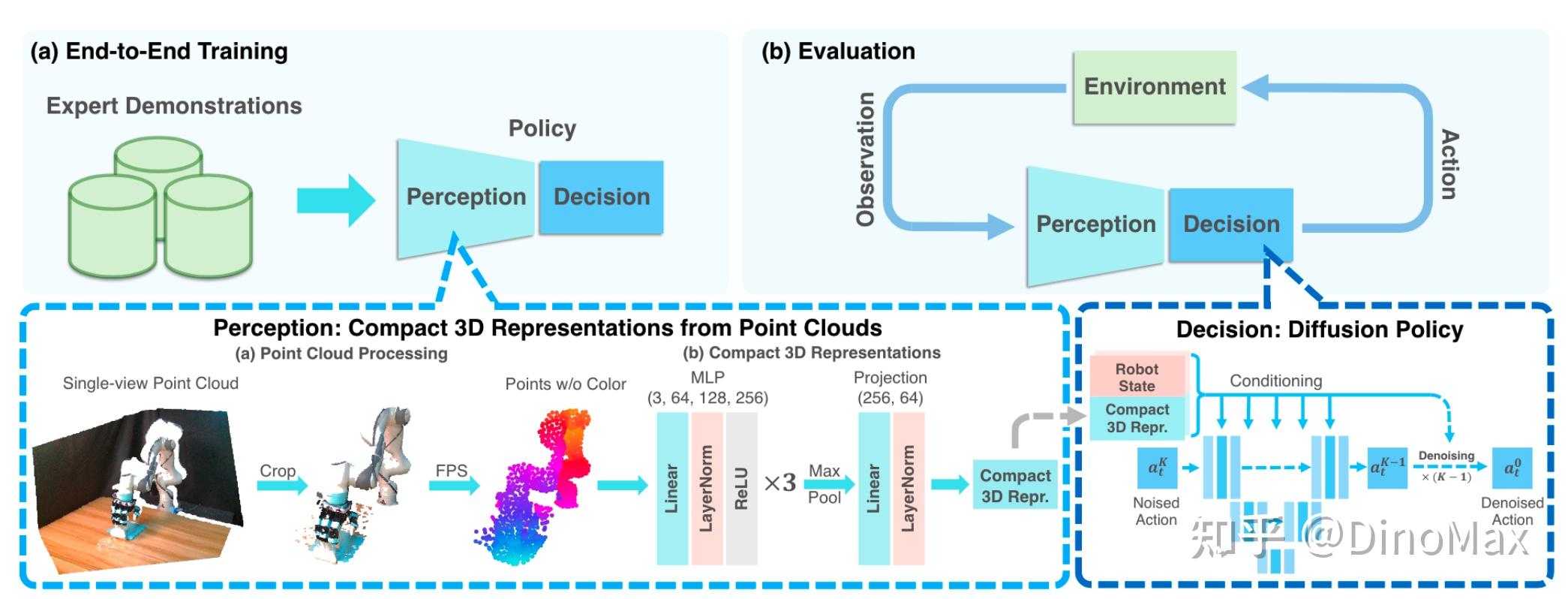 BibeeX(bibeexcel) BibeeX(bibeexcel)