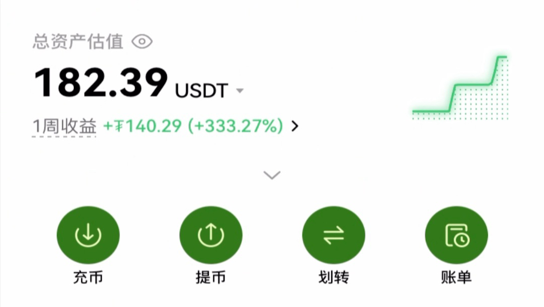 币U(biu biu加速器 免费) 币U(biu biu加速器 免费)