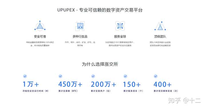 UPUPEX(upx官方网站) UPUPEX(upx官方网站)