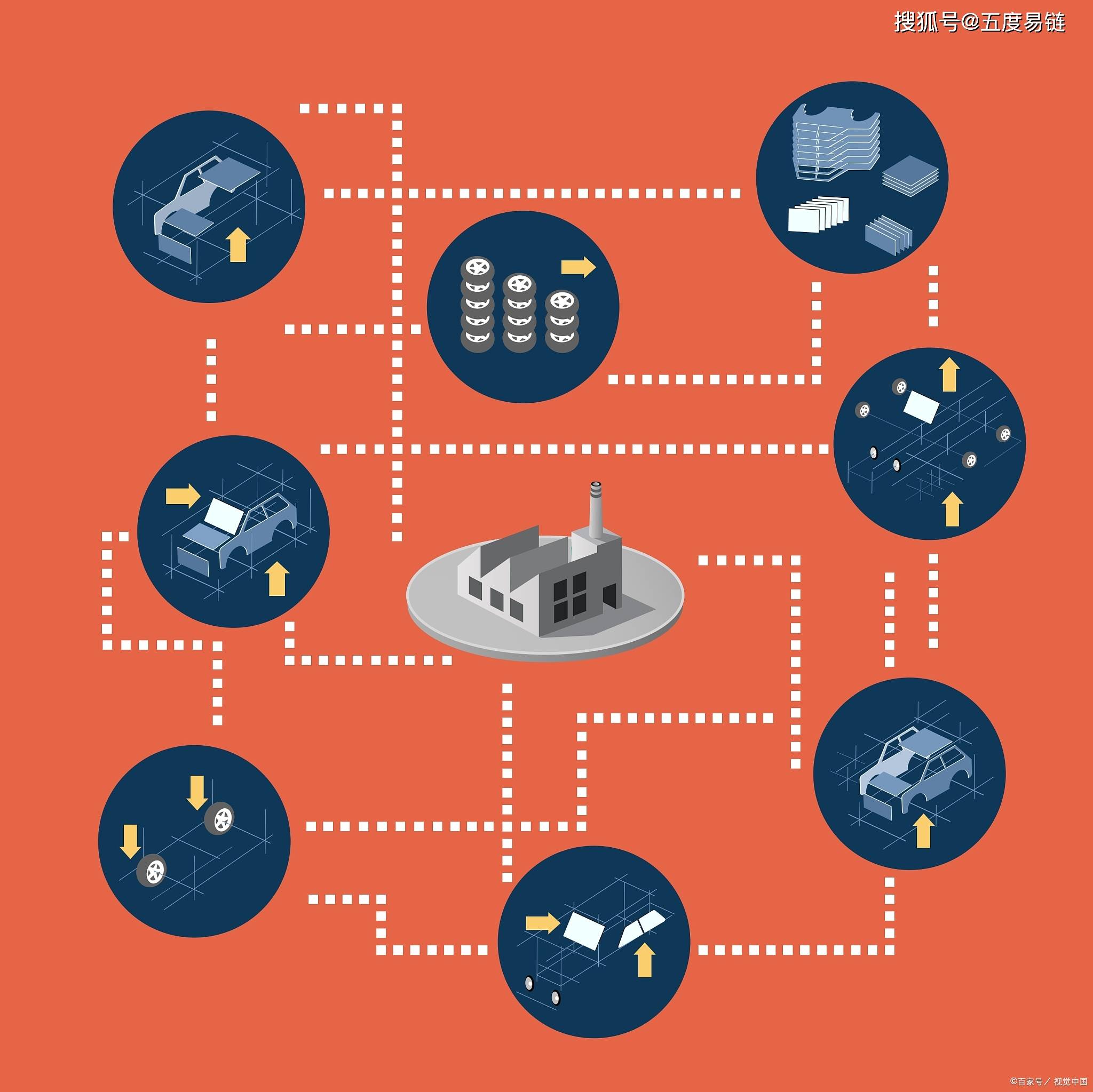 链易(链易交易所官网) 链易(链易交易所官网)