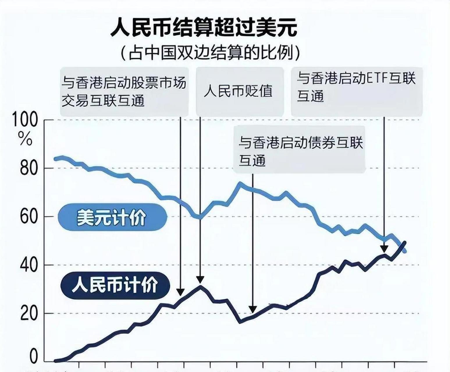币权全球站(币权全球站是什么)