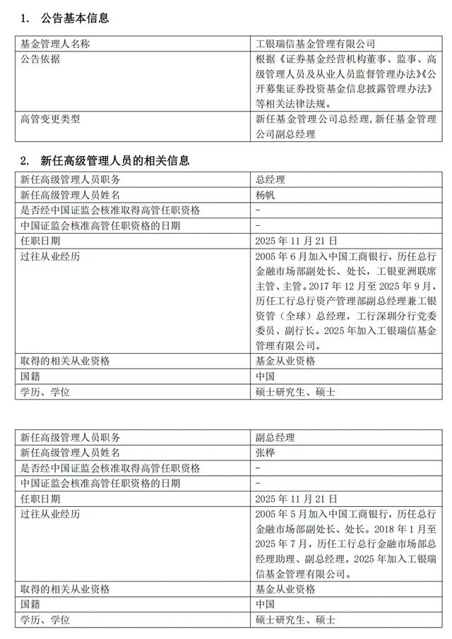 工银瑞信基金管理有限公司(工银瑞信基金管理有限公司客服电话)