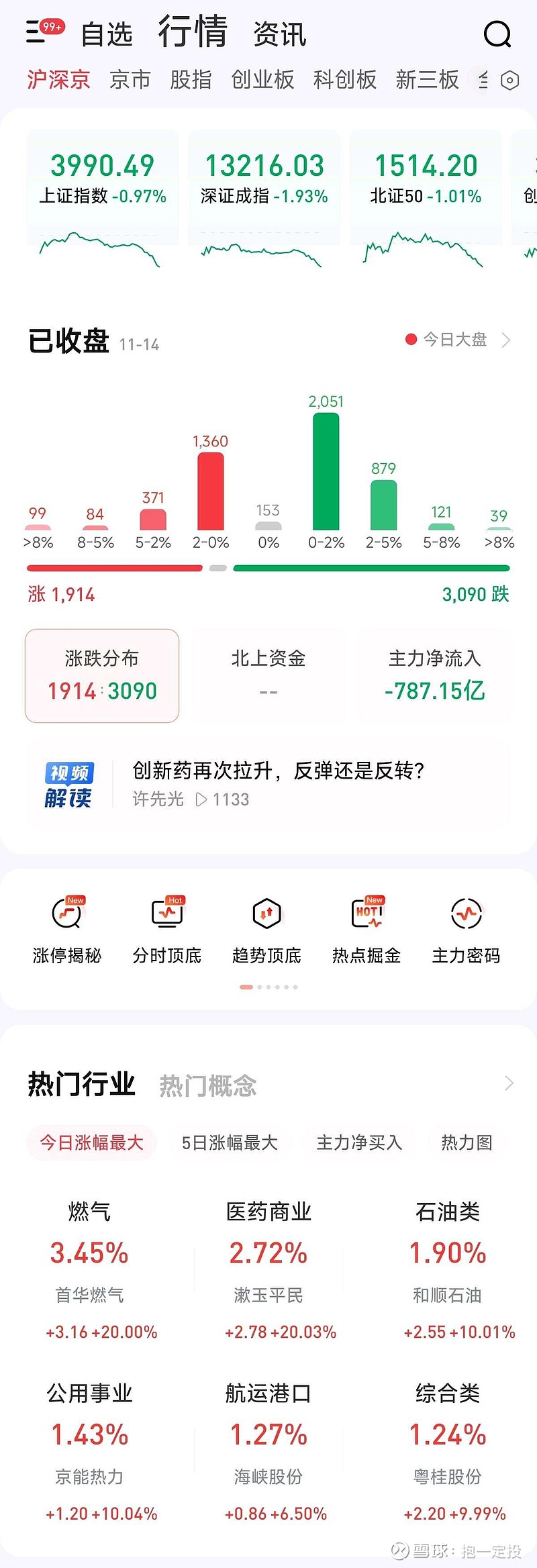 基金定投(基金定投真的有效吗)