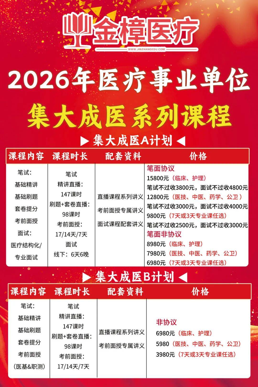 基金从业资格证报名官网(基金从业资格证报名官网入口)