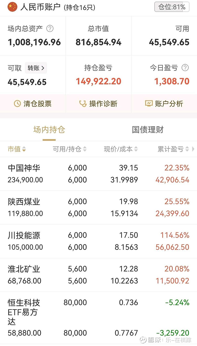 基金163803(基金从业人员远程培训系统)