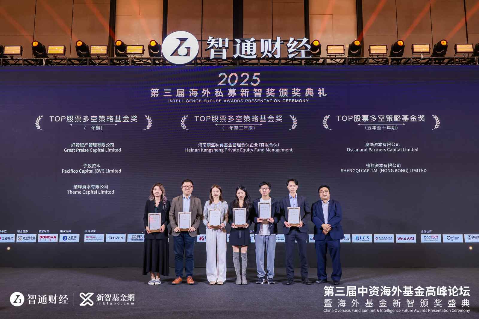 海外基金(海外基金投资基准组合设置最佳实践的有)