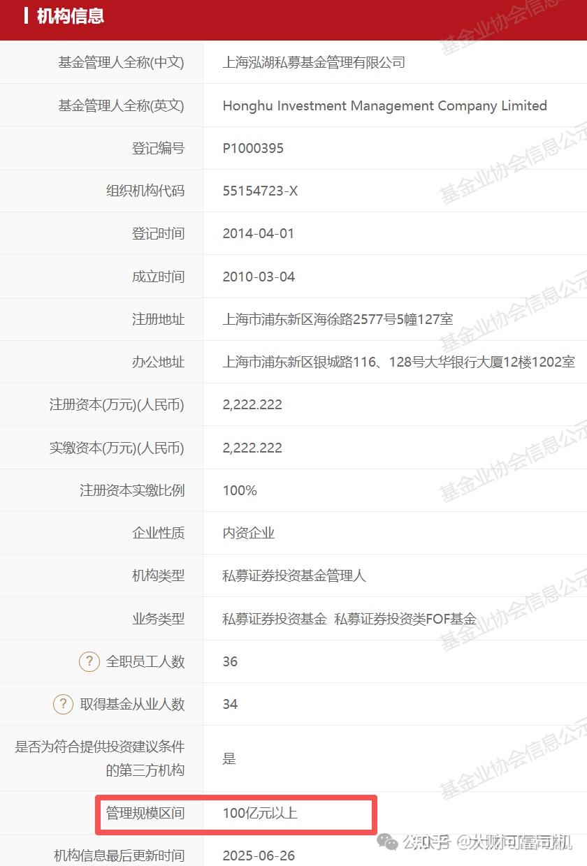 基金经理(基金经理一年收入多少)