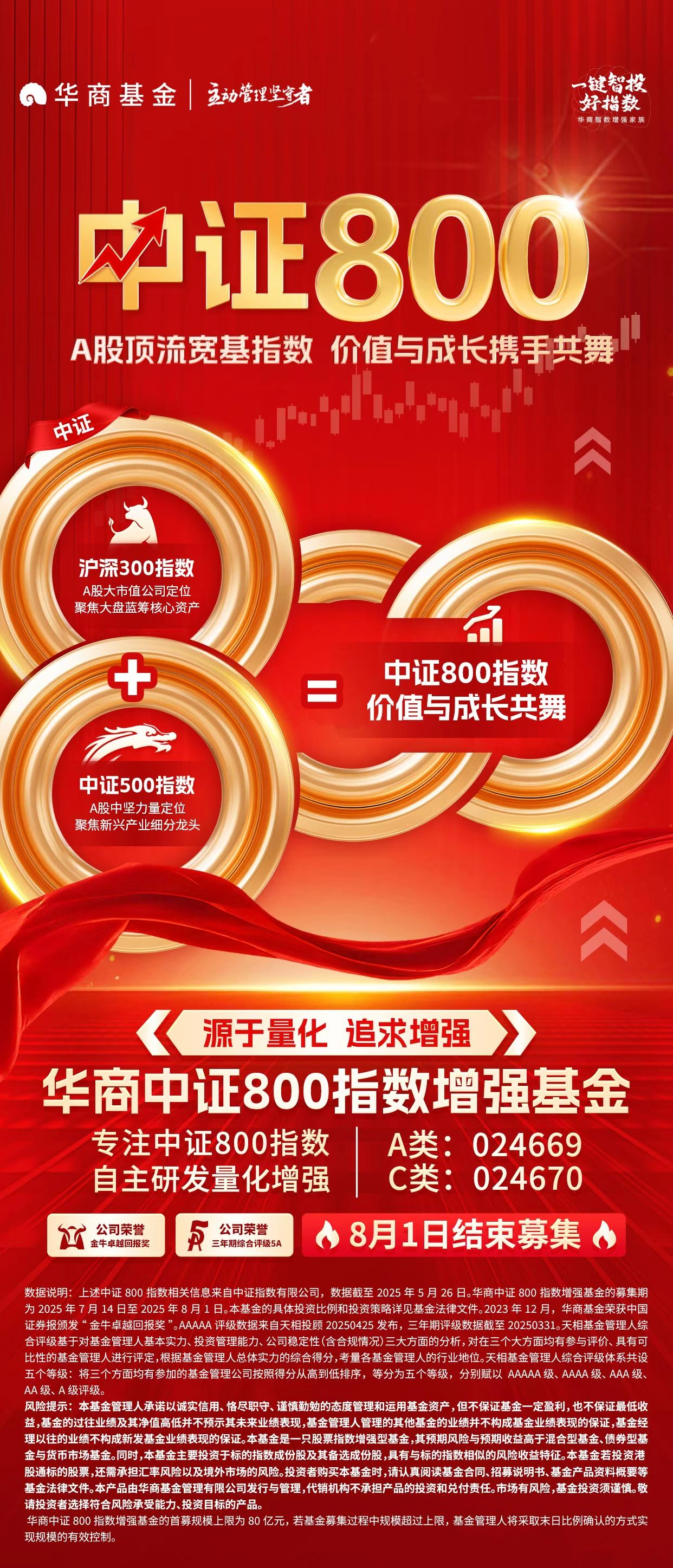 中邮基金(中邮基金590001今日价值)