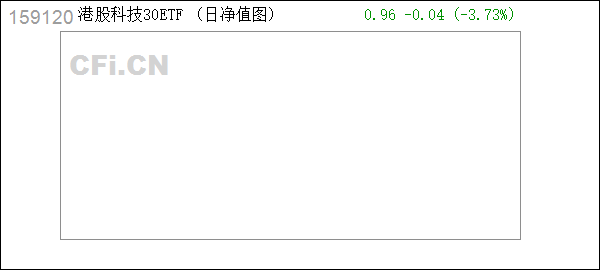 国联安基金管理有限公司(国联安基金管理有限公司高管名单)