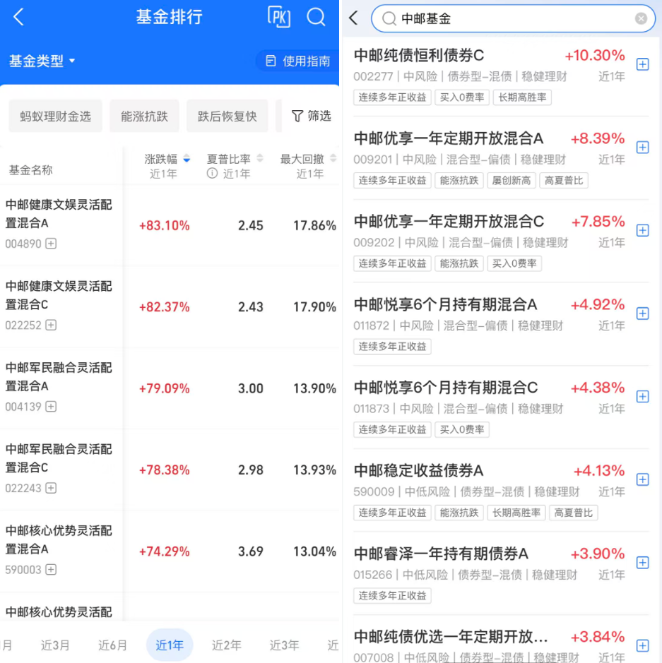 中邮基金(中邮基金是国企吗)