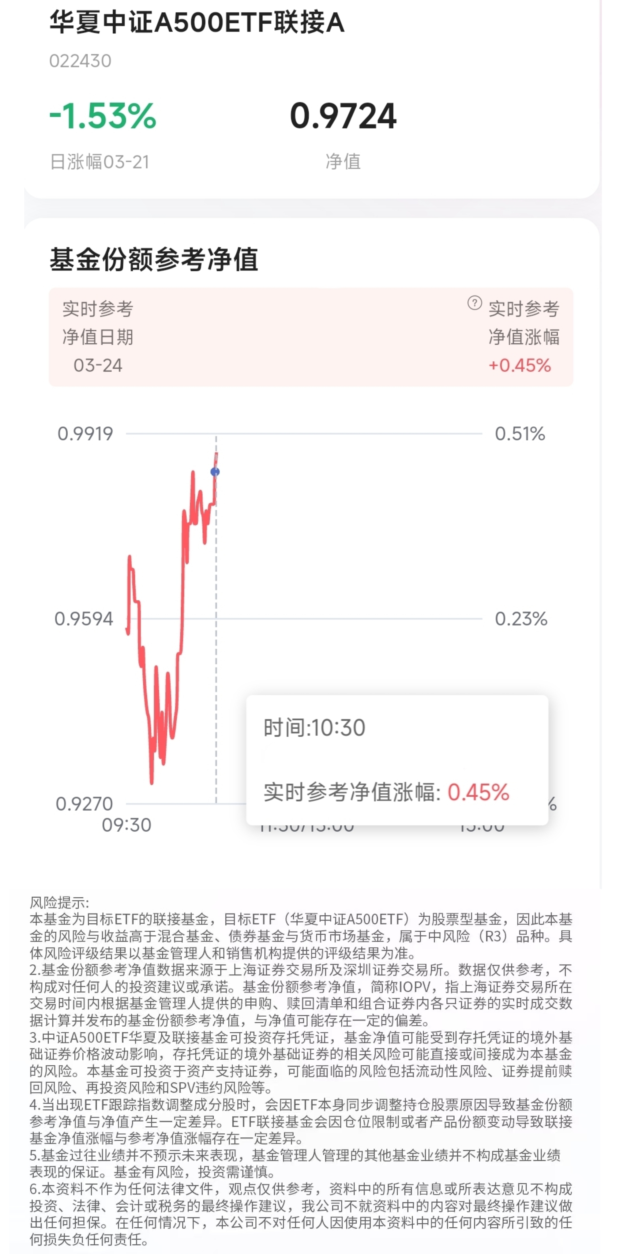 嘉实海外基金净值(嘉实海外基金净值走势)