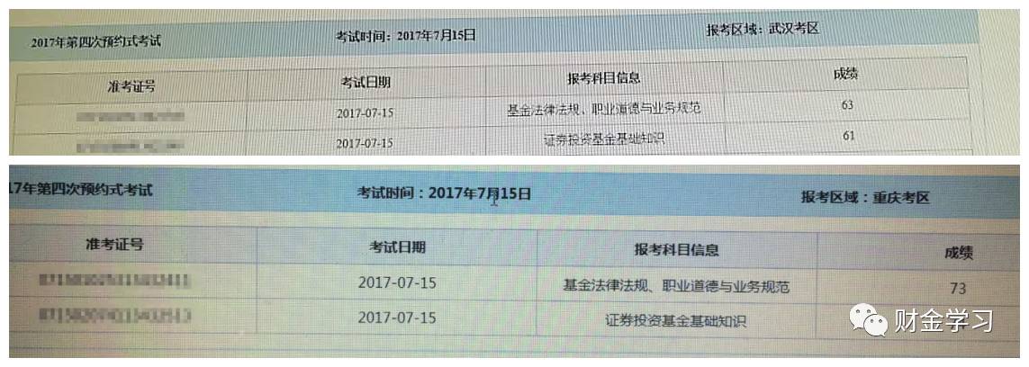 基金从业资格证报名官网(基金从业资格证报名官网登录)