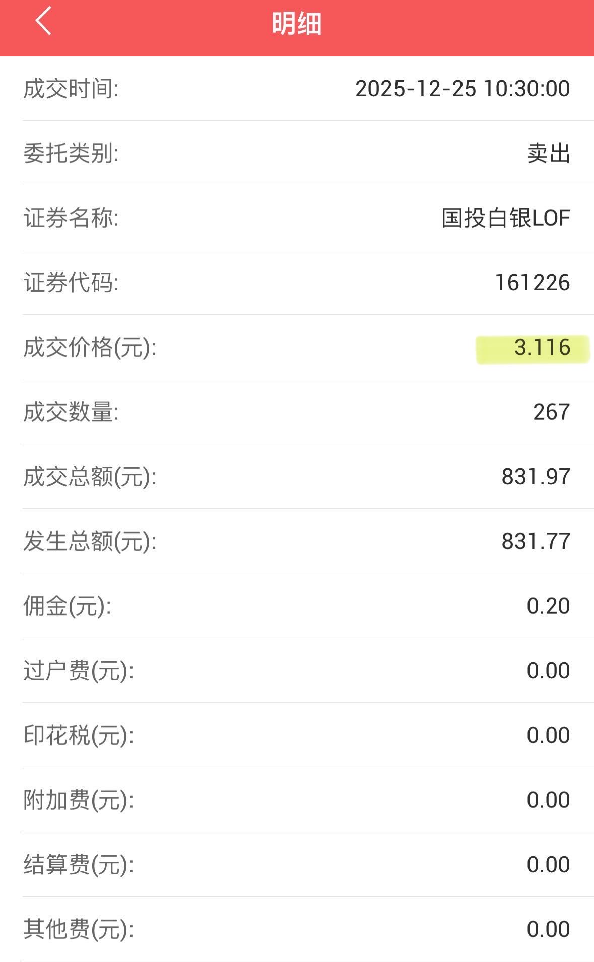 lof基金是什么(lof基金是什么意思百度百科)