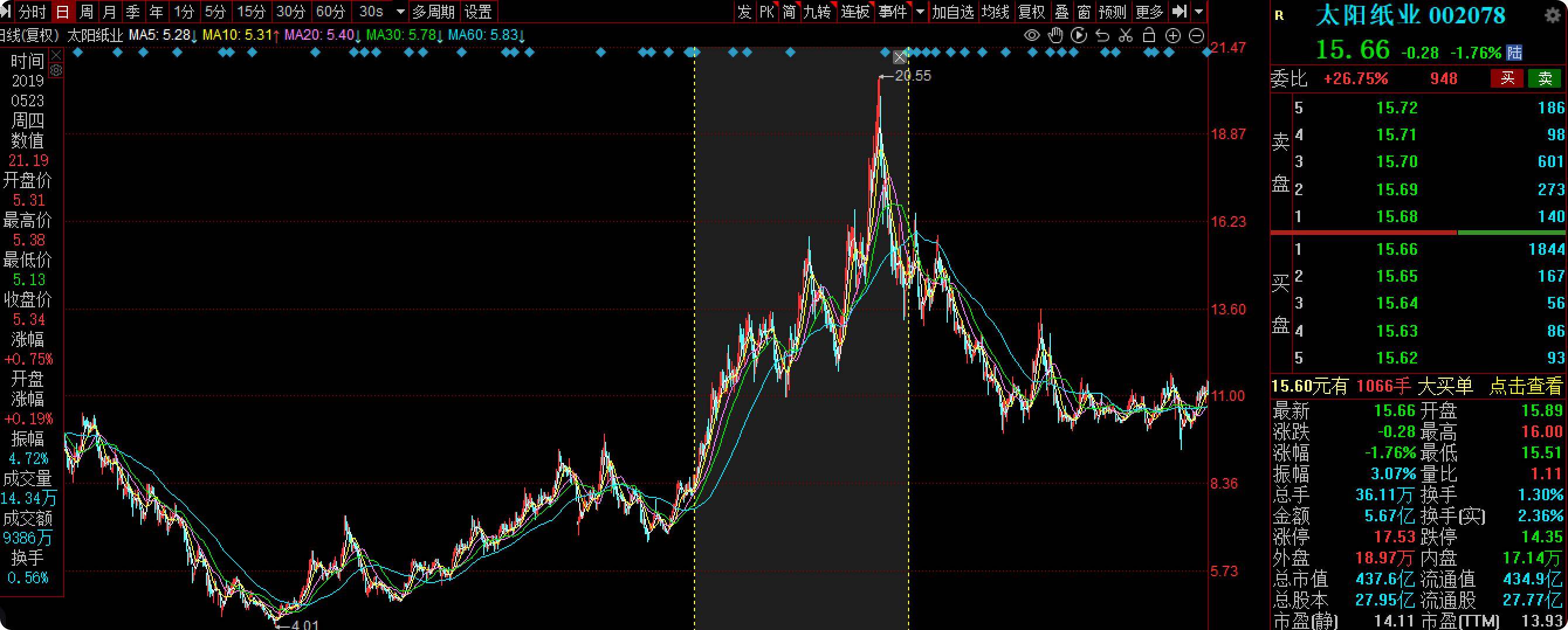 新华基金(新华基金邮箱登录入口)