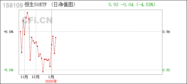景顺长城基金(景顺长城基金管理有限公司是干啥的)