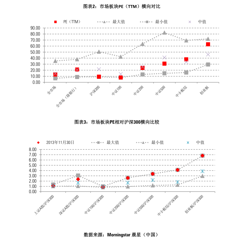 fof基金(fof基金推荐)