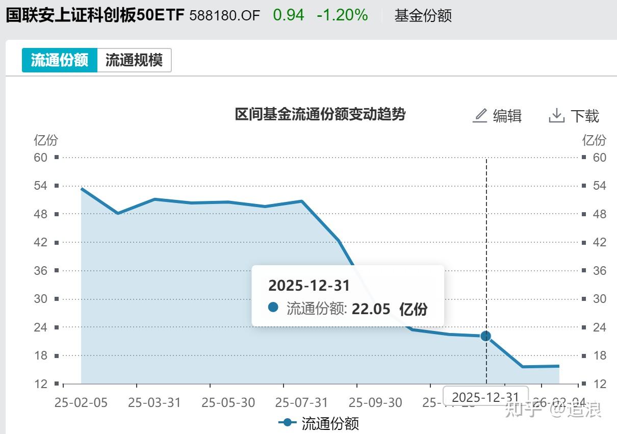 国联安基金(国联安基金管理有限公司)