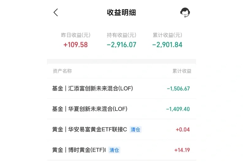 封闭式基金(封闭式基金账户有必要开吗)