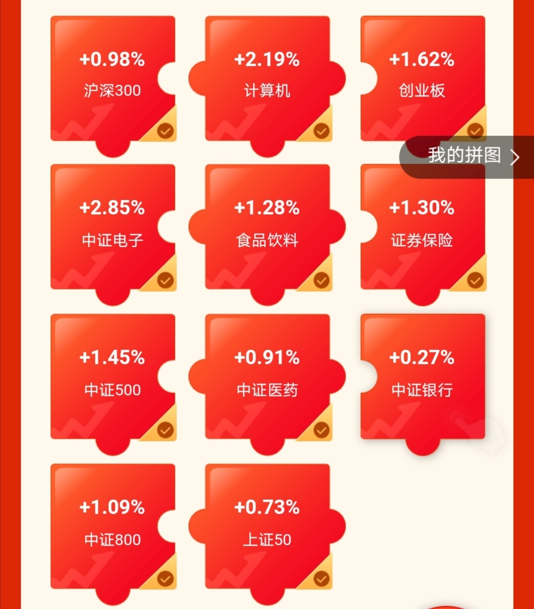 自选基金天天基金网(自选基金天天基金网旧版)