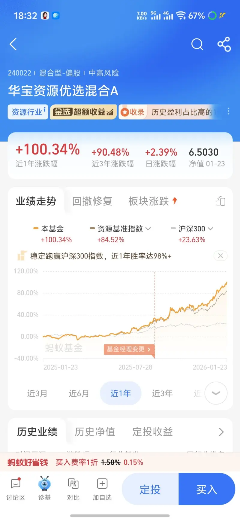 宝盈基金(宝盈基金调研中集集团)