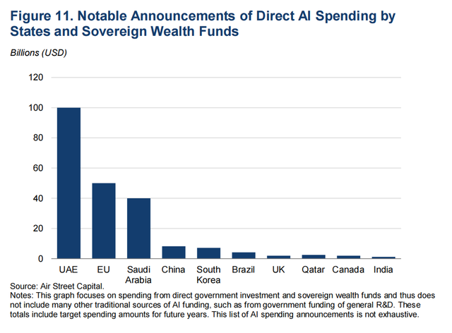 主权基金(KIC韩国政府主权基金)