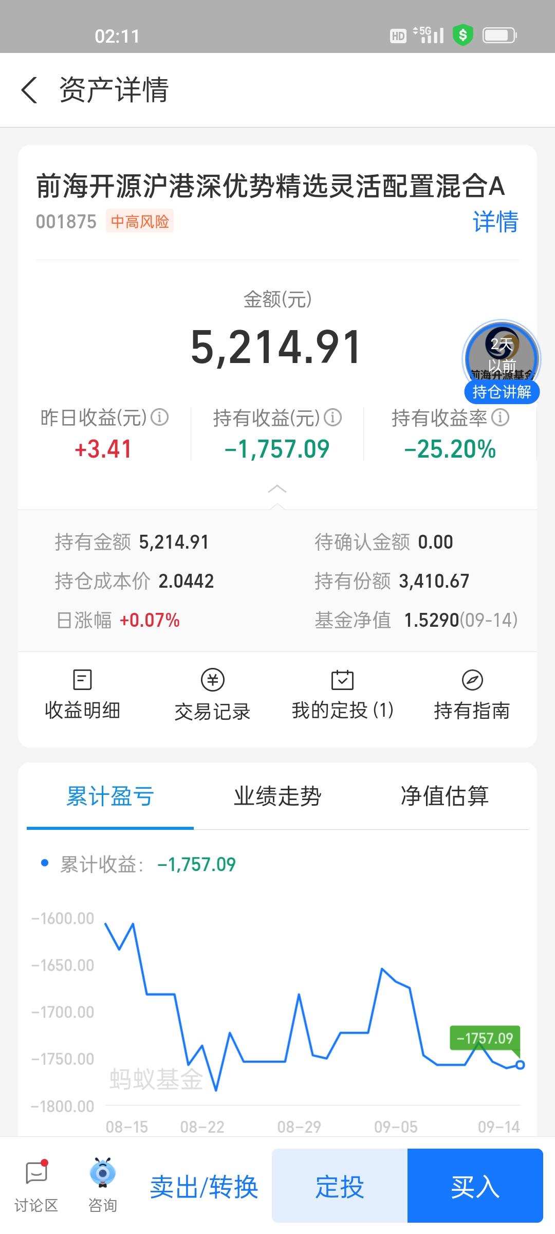 支付宝基金(支付宝基金卖出多久到账)